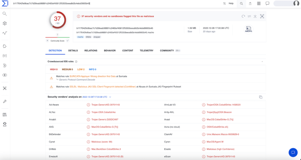 Malicious package distributed through the PyPI registry