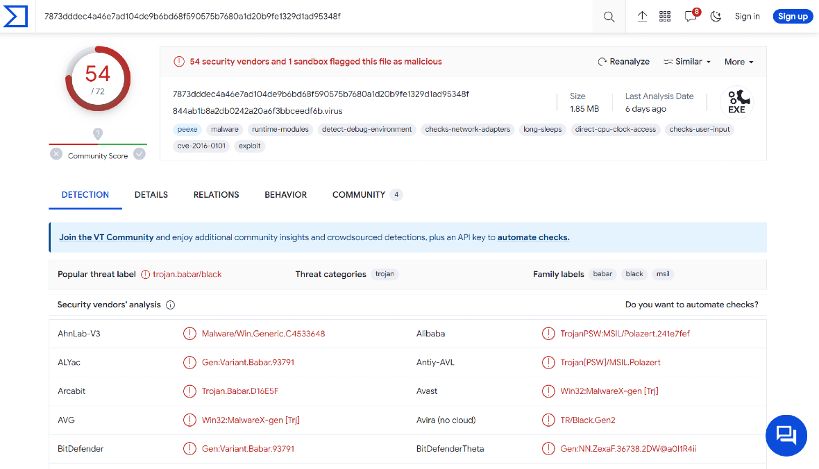 Malware Distribution Uses Discord CDN