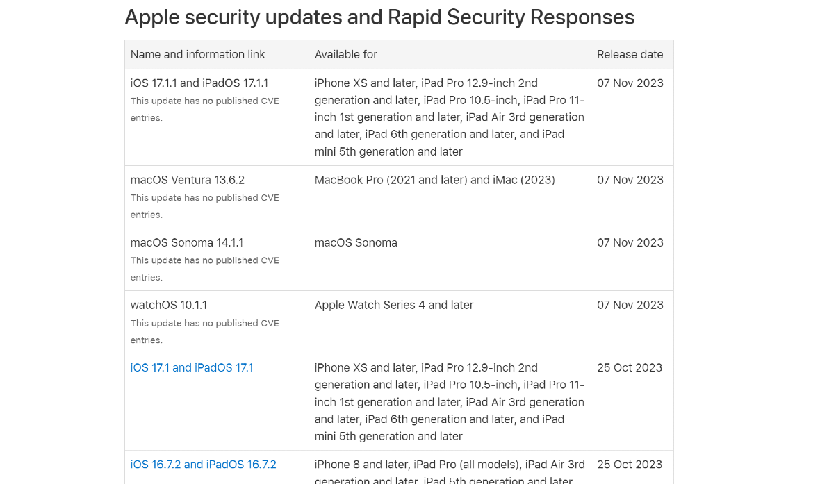 A list of Apple security updates from October to November 2023.