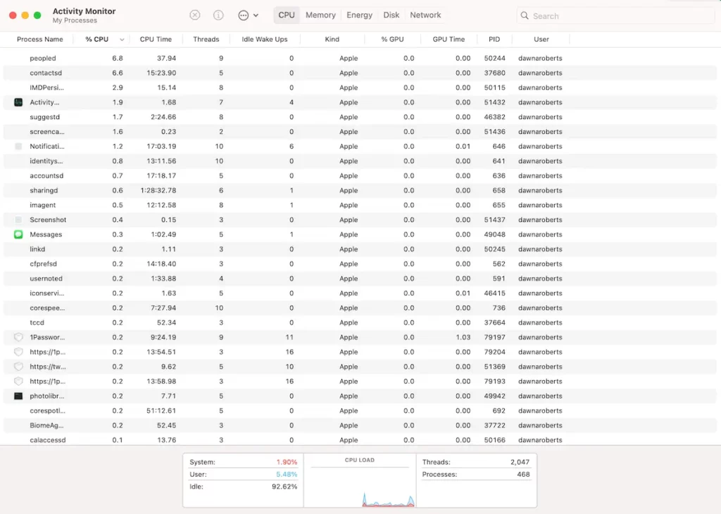 Mac CPU Usage
