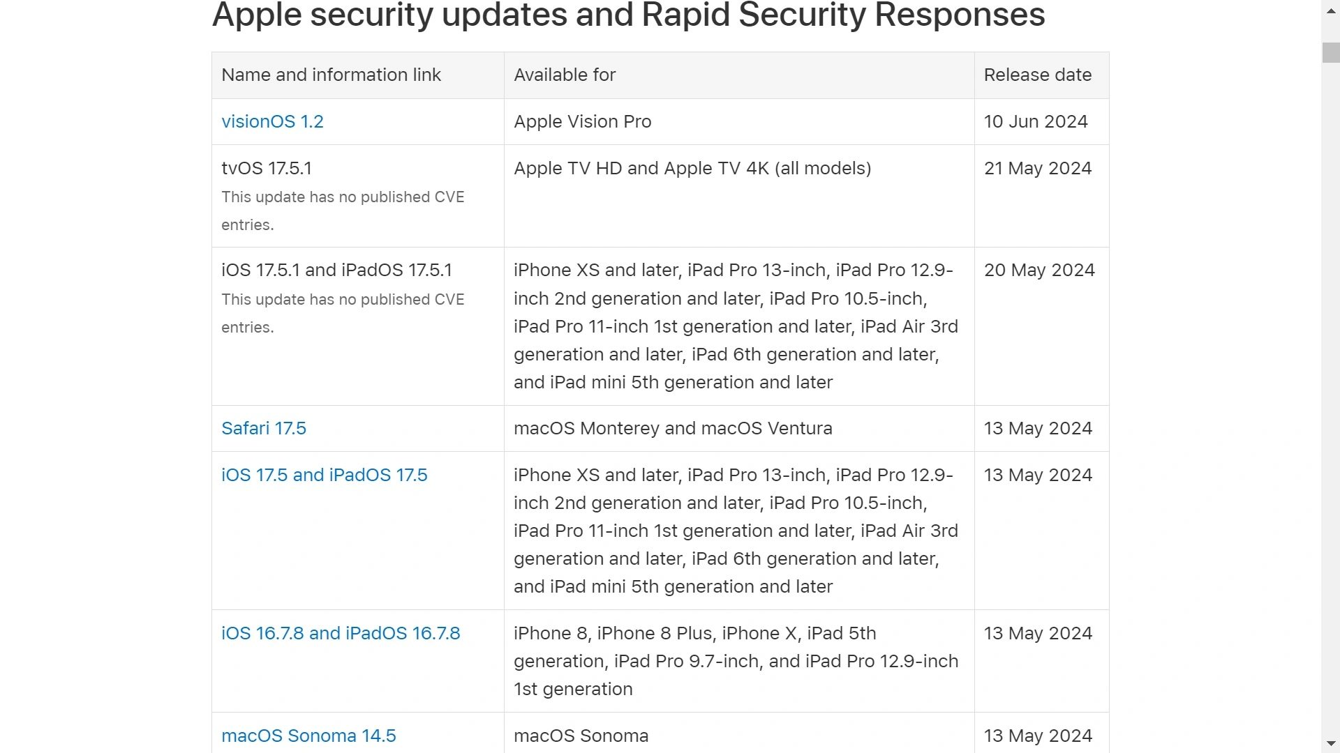 A screenshot from Apple Security updates. 