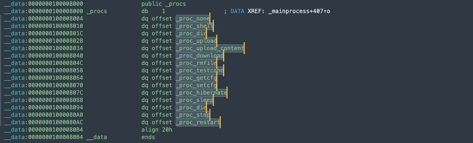 An image showing a snippet of the main SpectralBlur capabilities.