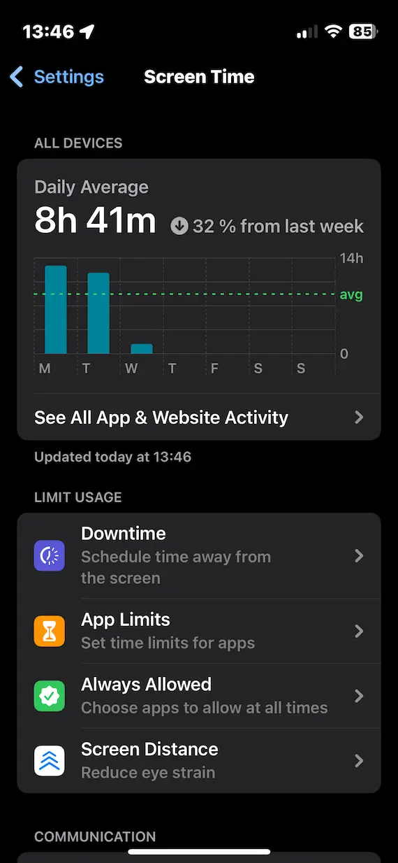 A screenshot of the Screen Time page within iOS settings.