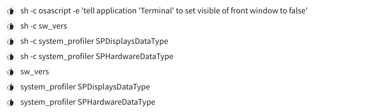 A screenshot of the processes tree of system profiling from VitusTotal.