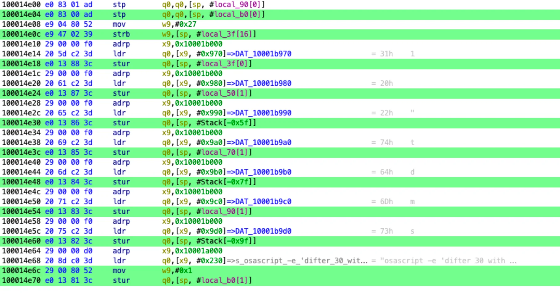 An example of snippets of malware code (part 2).