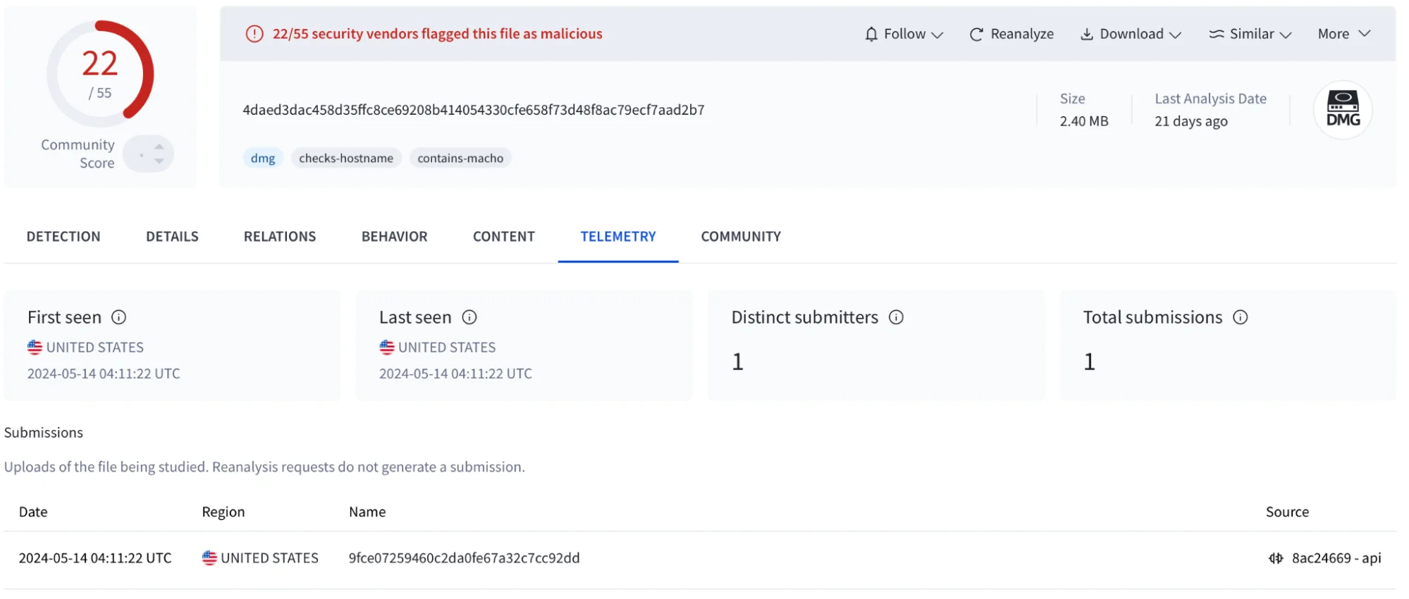 Malware detection rates showing 22/55 vendors flagging a file as malicious.