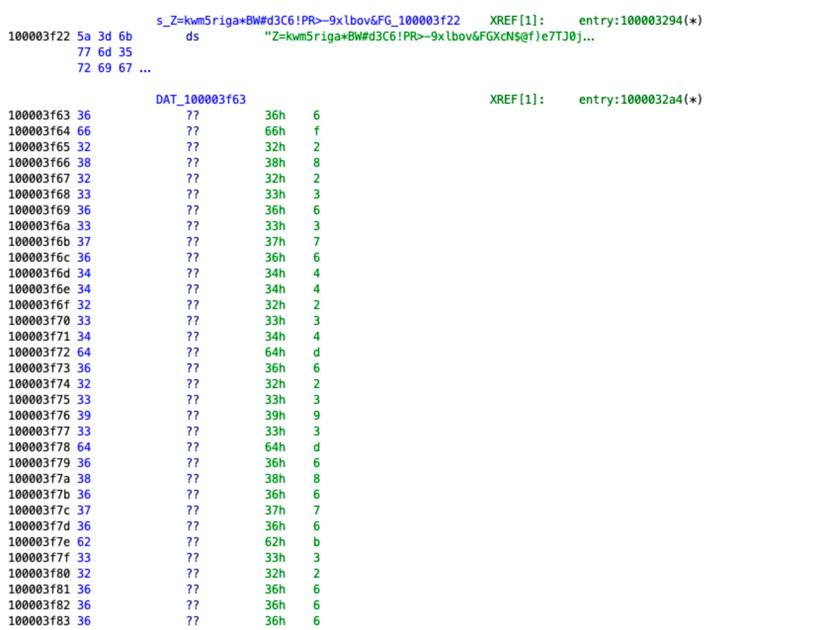 An example of snippets of malware code (part 4).