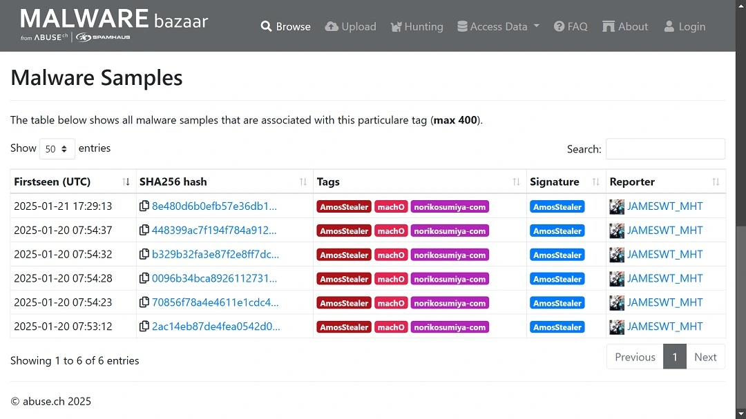 A screenshot of the Malware Bazaar report.