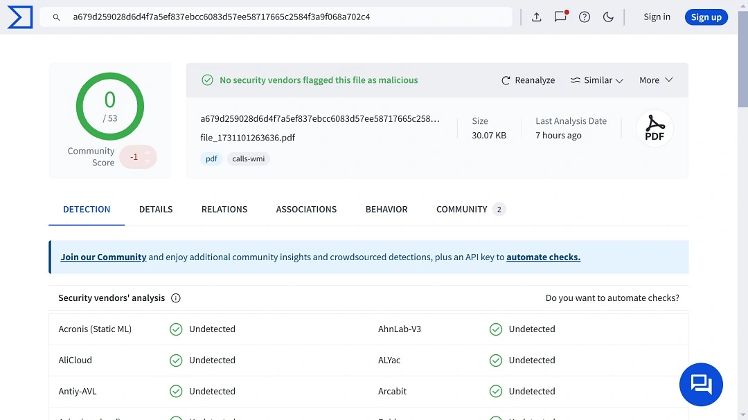 A screenshot of scans of malicious PDF samples on VirusTotal showing that most files are undetected.