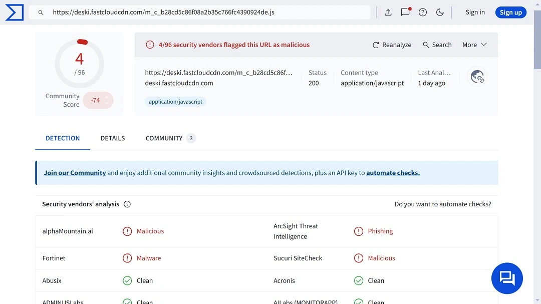 A screenshot of VirusTotal, showing only 4 of 96 security vendors currently flagging this threat.