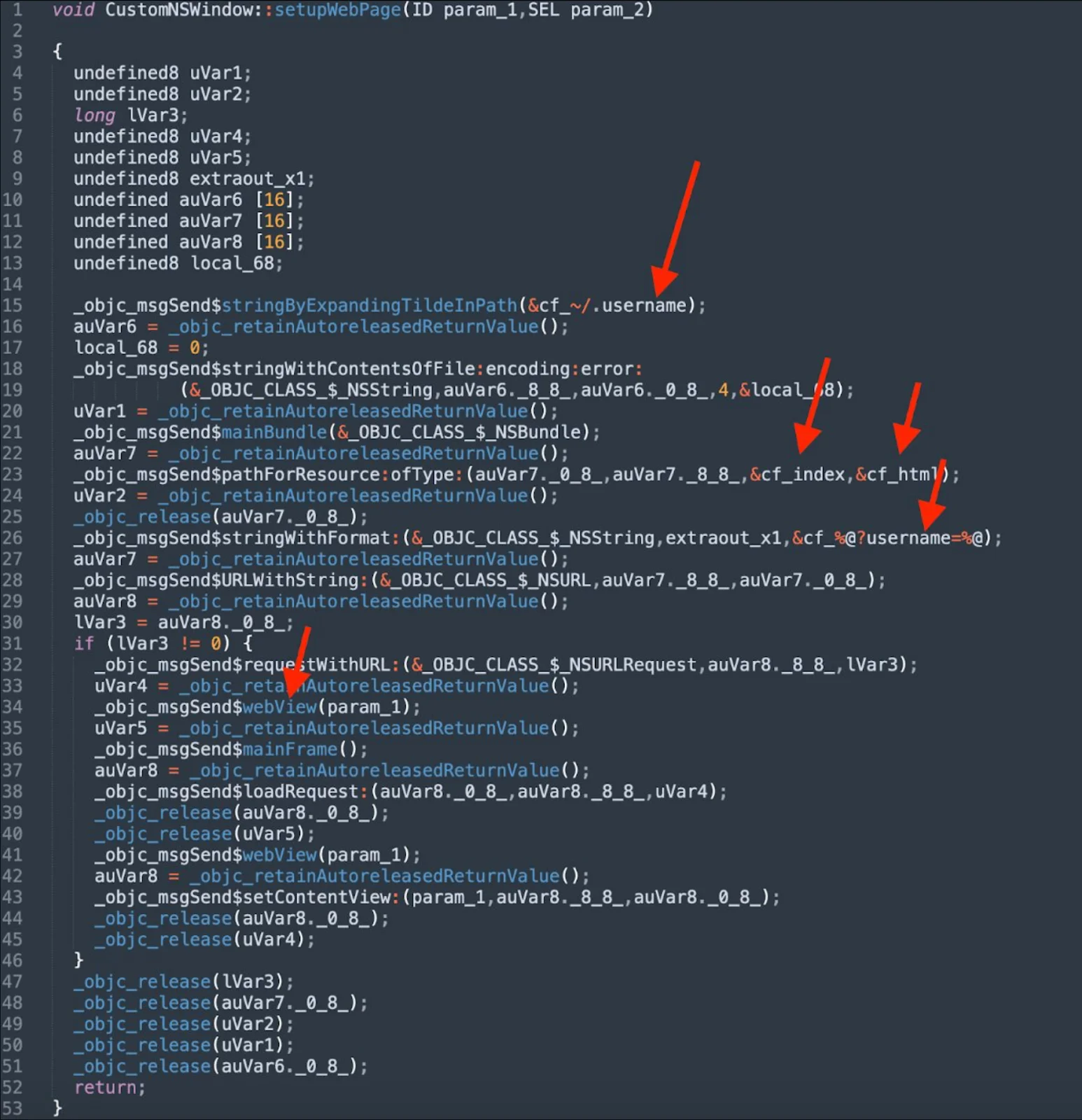 A screenshot of the code showing the .username path.