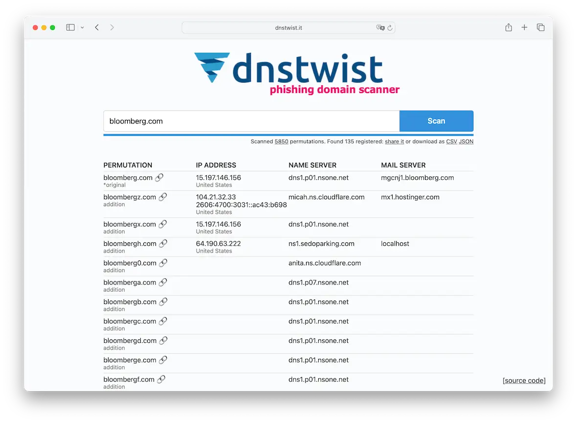 A screenshot of the website for the phishing domain dnstwist.