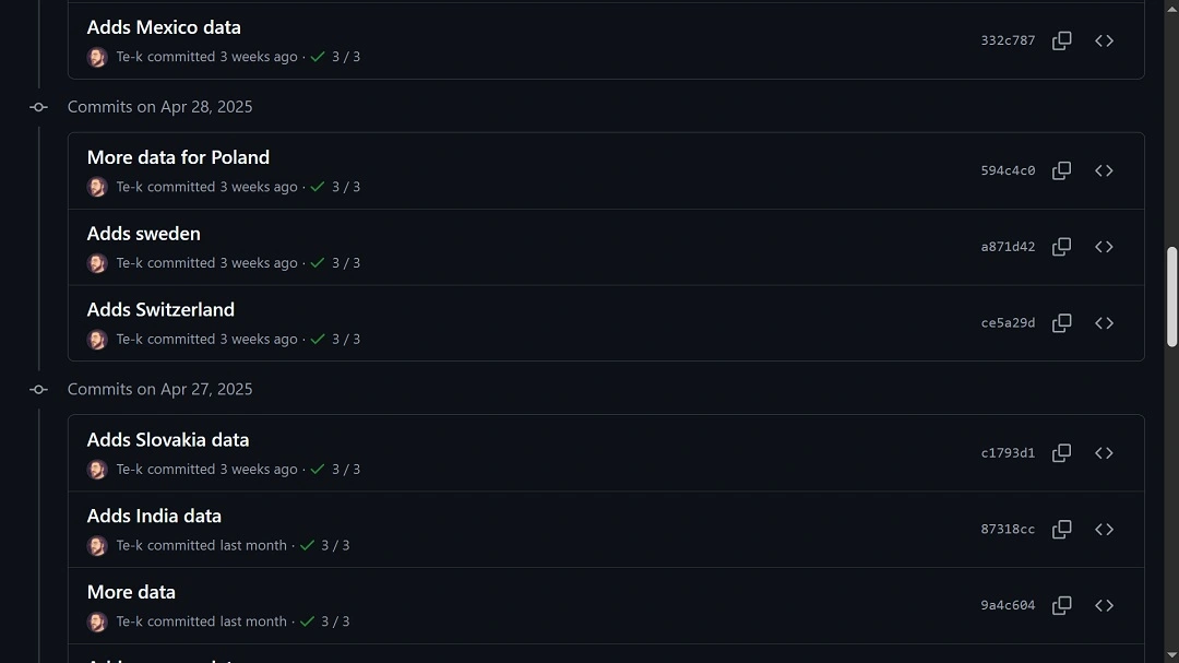A screenshot of transparency report data on GitHub.