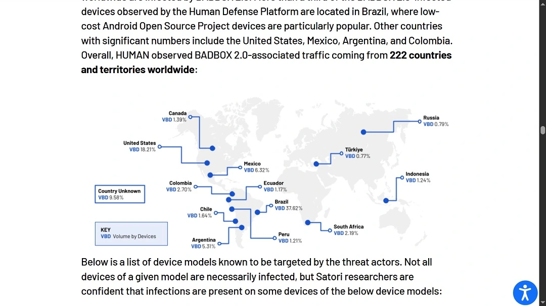Image of the global map made by HUMAN Security of BADBOX-infected devices.