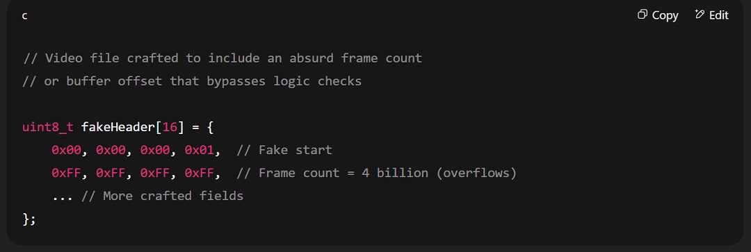 An example of a malicious version of code that abuses a logic flaw or an unchecked value. ChatGPT generated. Image: Screenshot, Moonlock.