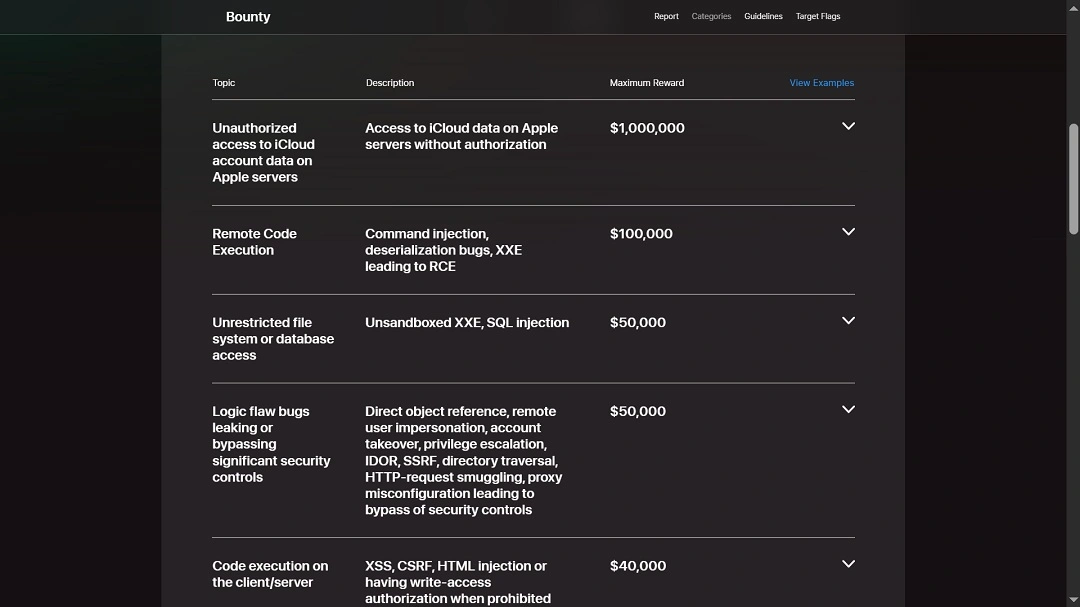 Bug counties posted by Apple Security.
