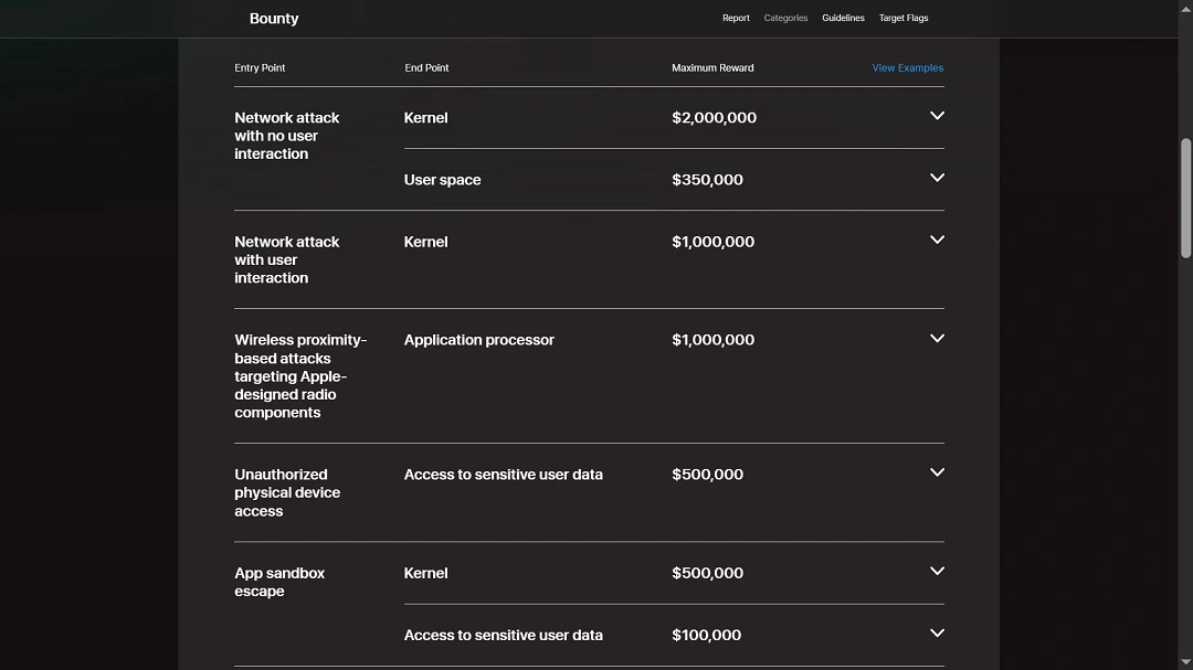 A list of Apple Security bounties.
