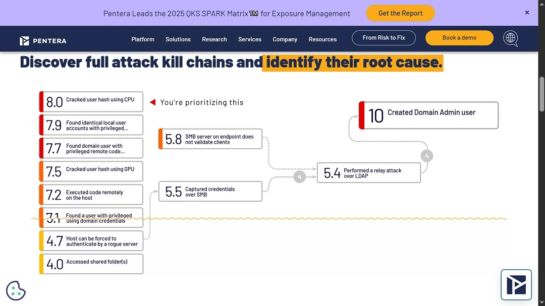 A screenshot of Pentera.
