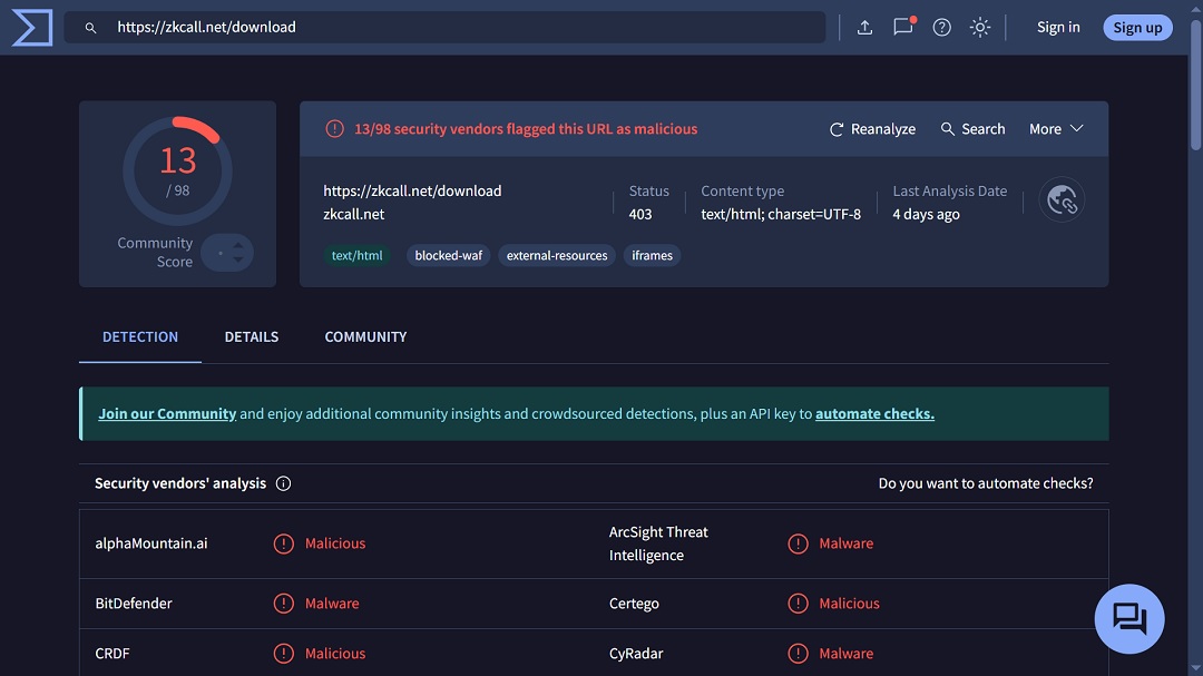 An image showing a URL being run through VirusTotal.