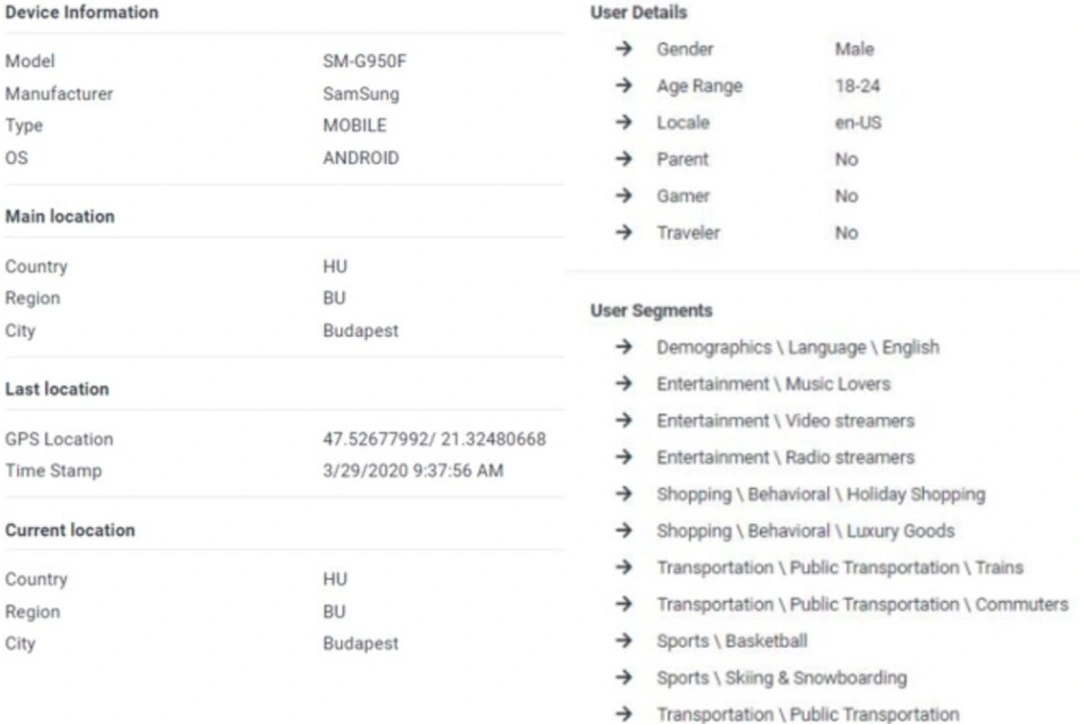 Raw data, reported by Citizen Lab, as contained in documents linked to Webloc.