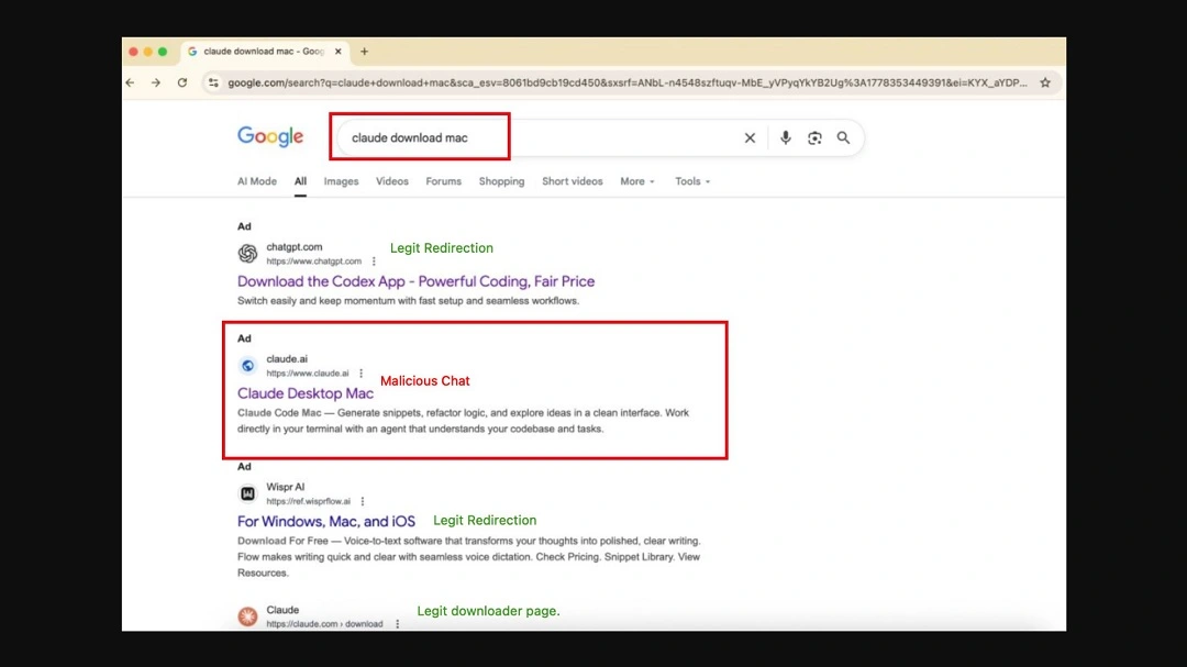 Screenshot of the Google Ad that directed Mac users to a malicious site.