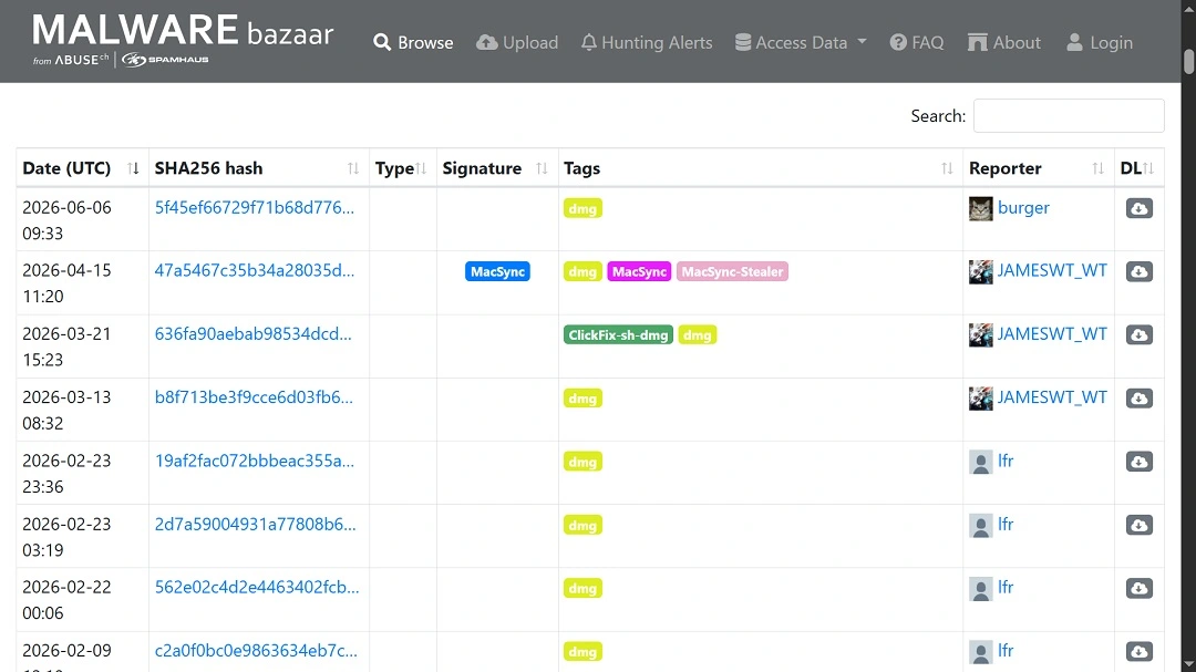 A screenshot of Malware Bazaar showing .dmg file threats.