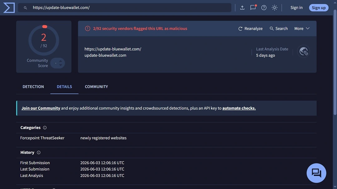 Only 2 out of 91 security vendors flagged the fake site as malicious at the time this report was being written.