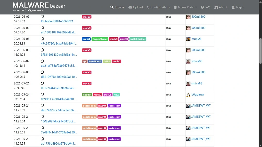 A screenshot showing a list of recent threats targeting Mac users as machO files.