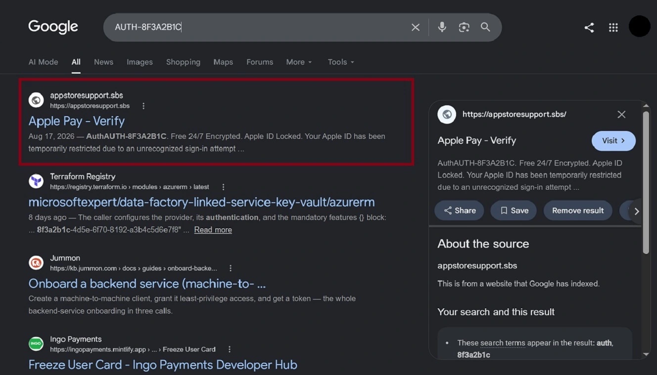 Screenshot of Google search results for the fake authorization code reported by Malwarebytes as AUTH-8F3A2B1C.