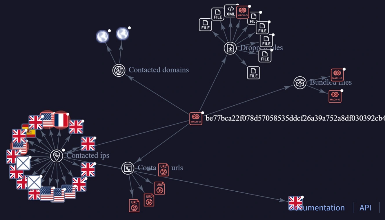 VirusTotal graph on AMOS Arm64 sample.