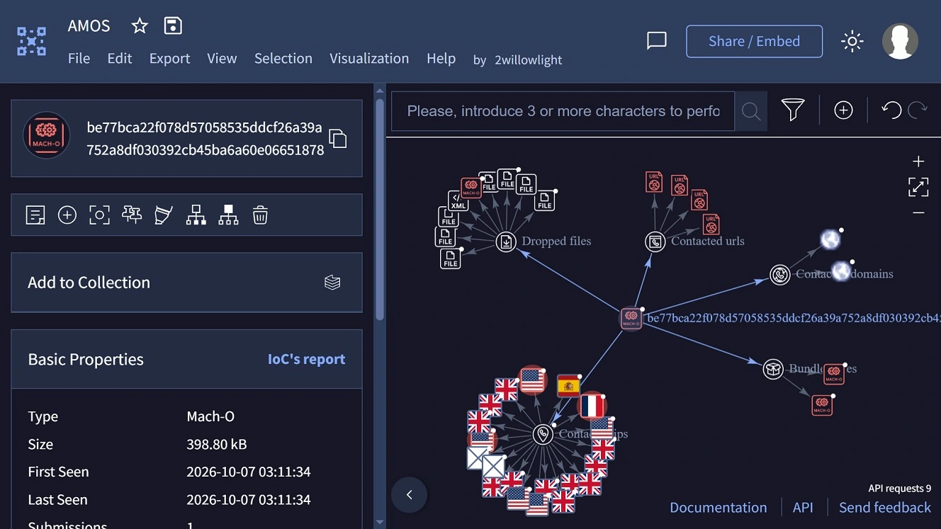 VirusTotal Graph on AMOS Arm64, provides a full view of the malware.