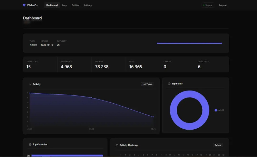 Image of the ICMacOS dashboard used by cybercriminal operators of this RAT + stealer.